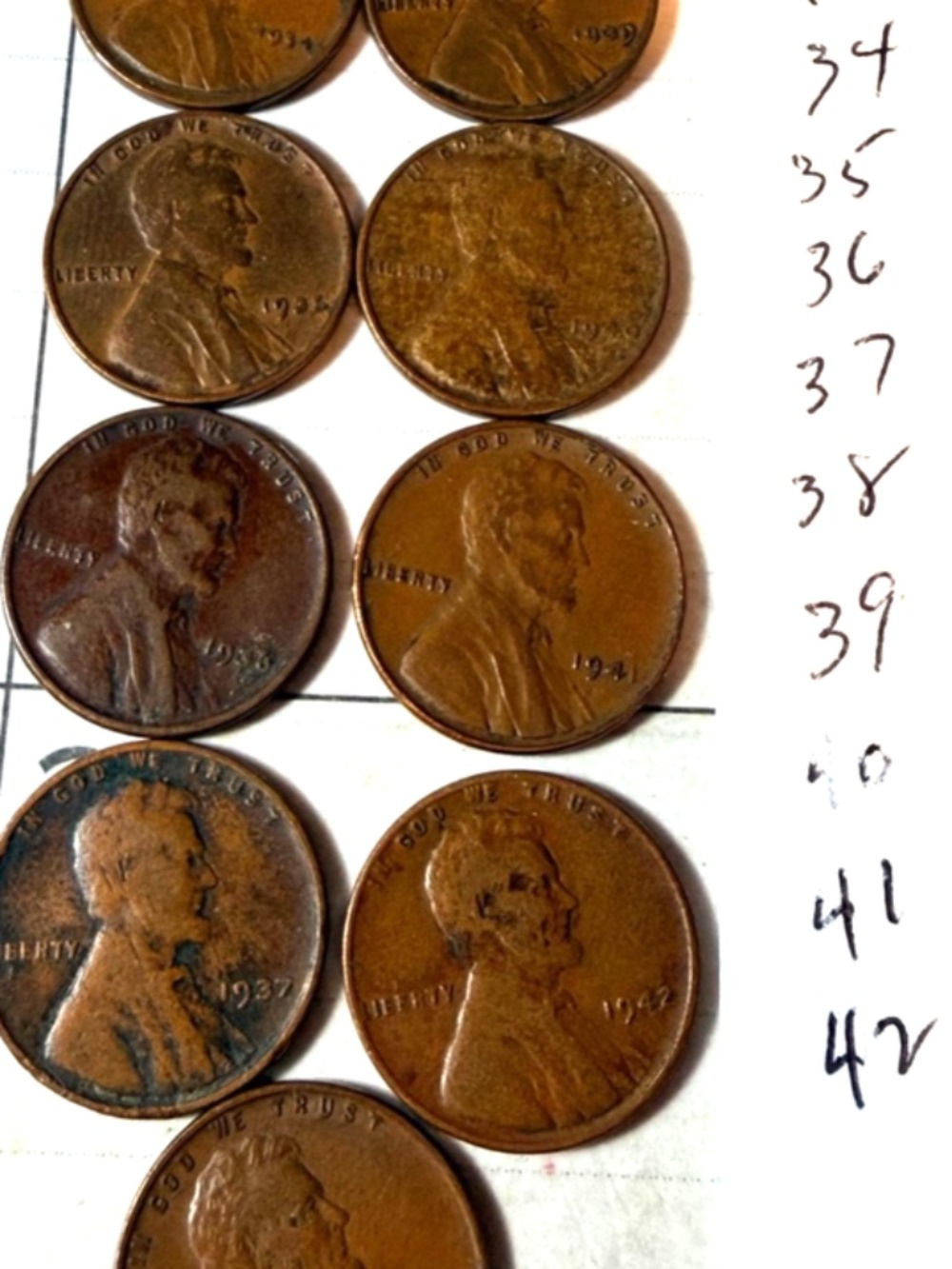 9-Coin sue Lot of Lincoln Wheat from the 1930's #206404719543